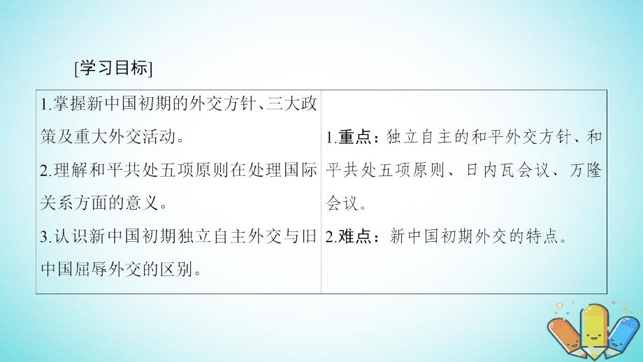 2019秋高中历史 第7单元 近代西方资本主义政治制度 第23课 新中国初期的外交同步课件 新人教版必修1_第2页