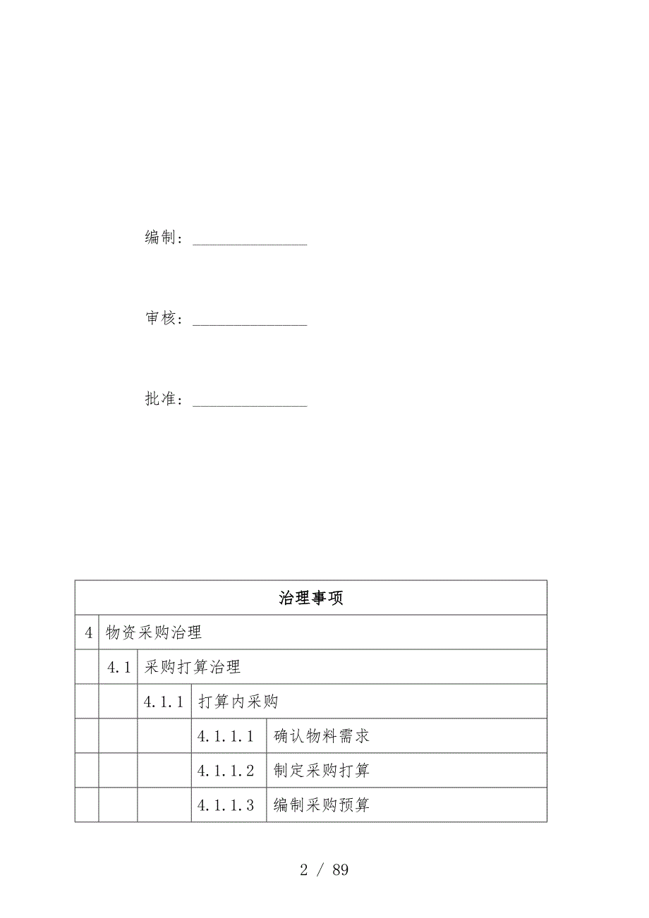 节能新型材料有限公司采购管理办法_第3页