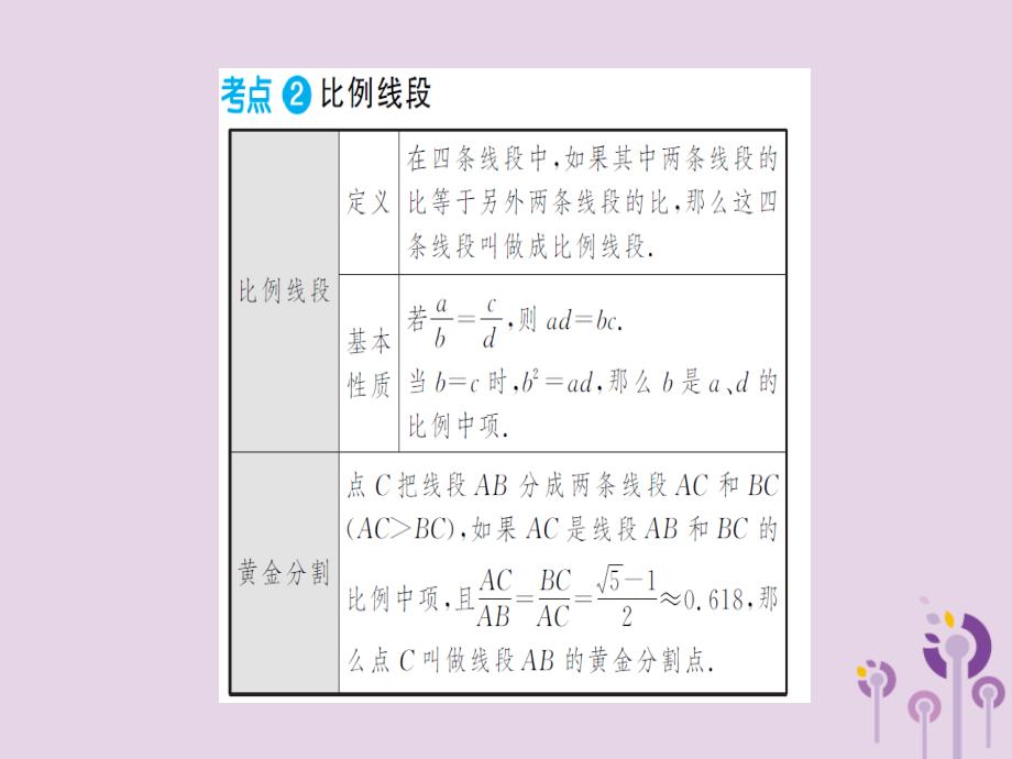 中考数学一轮复习第四章图形的初步认识与三角形第五节相似三角形课件_20200302517_第3页