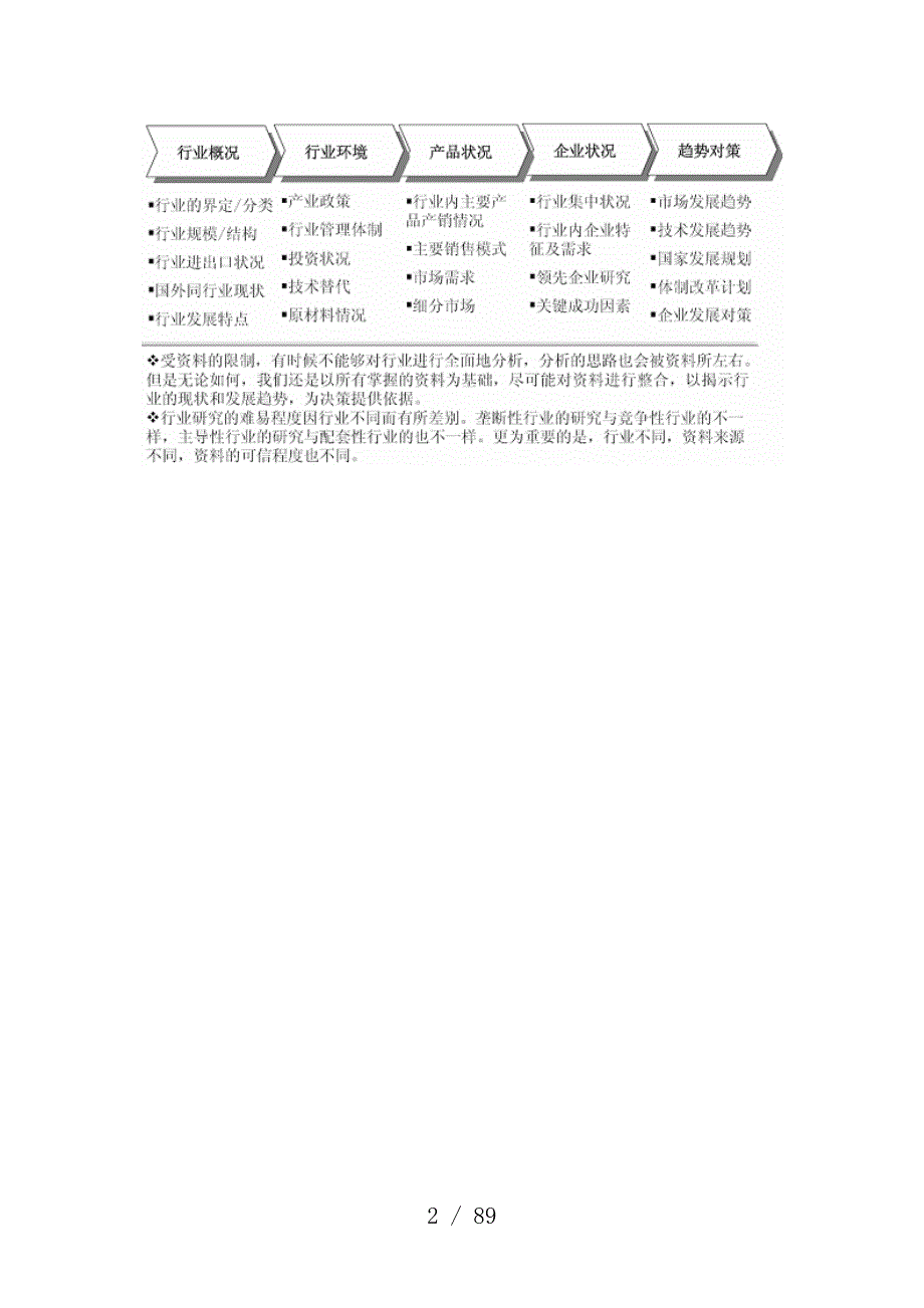 液化石油气行业分析与发展策略咨询分析报告_第4页