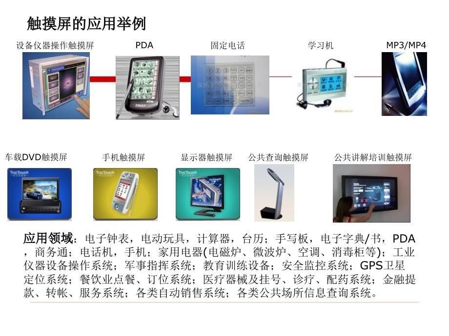 【精编】电容触工作原理及生产工艺介绍_第5页