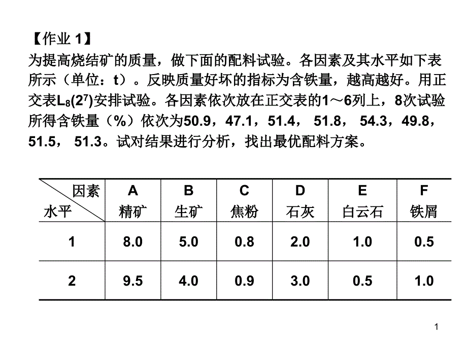 答案作业 1 2 3 4 5 正交试验插值拟合ppt课件.ppt_第1页