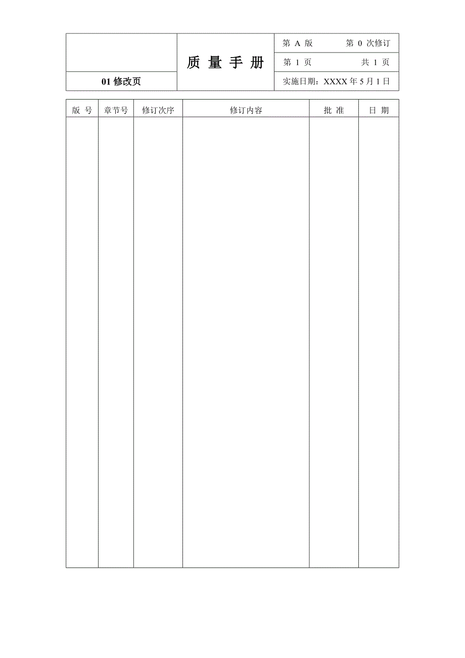 【精编】某省安全环境检测中心质量手册_第3页