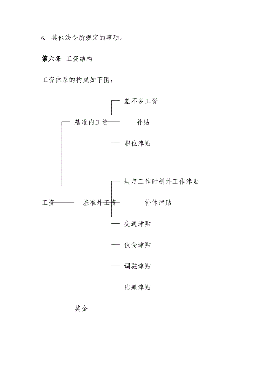 公司职能工资管理制度[001]_第3页