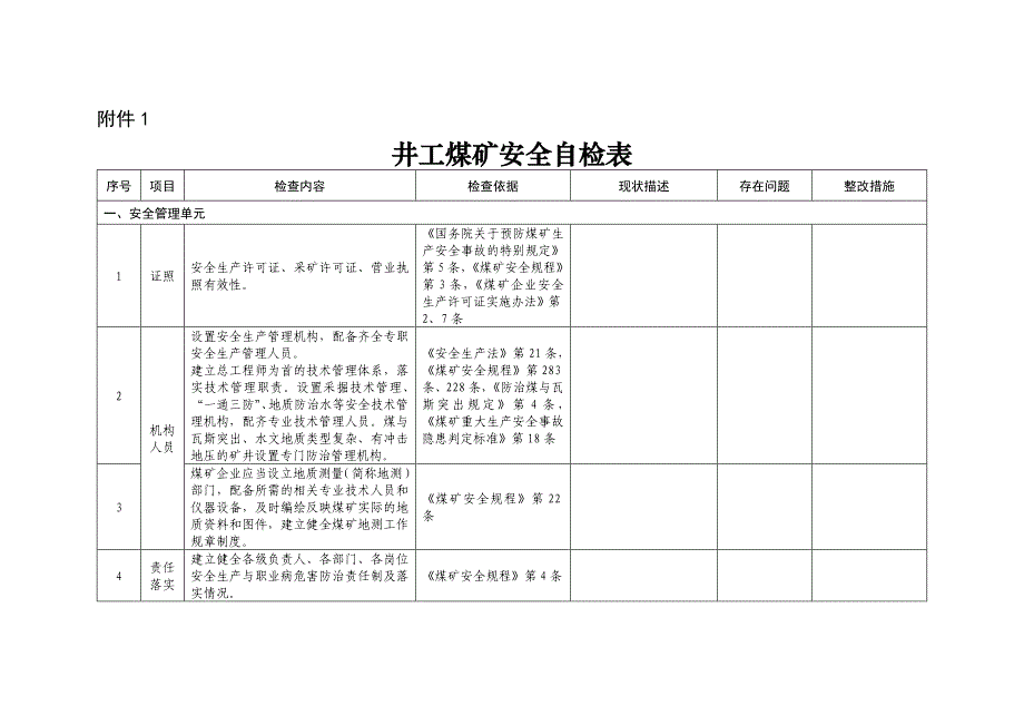 【精编】井工煤矿安全自检表_第1页