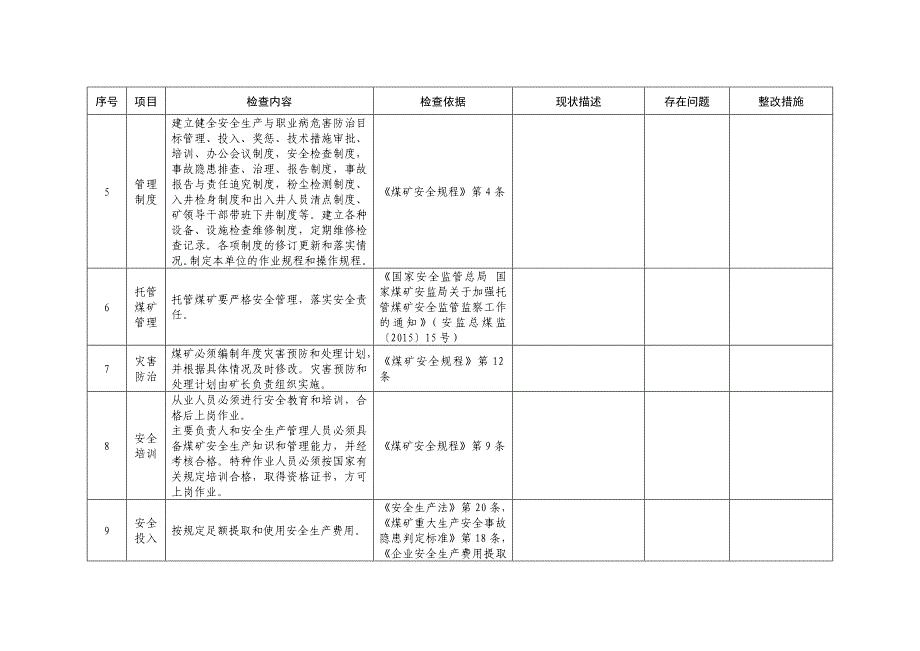 【精编】井工煤矿安全自检表_第2页