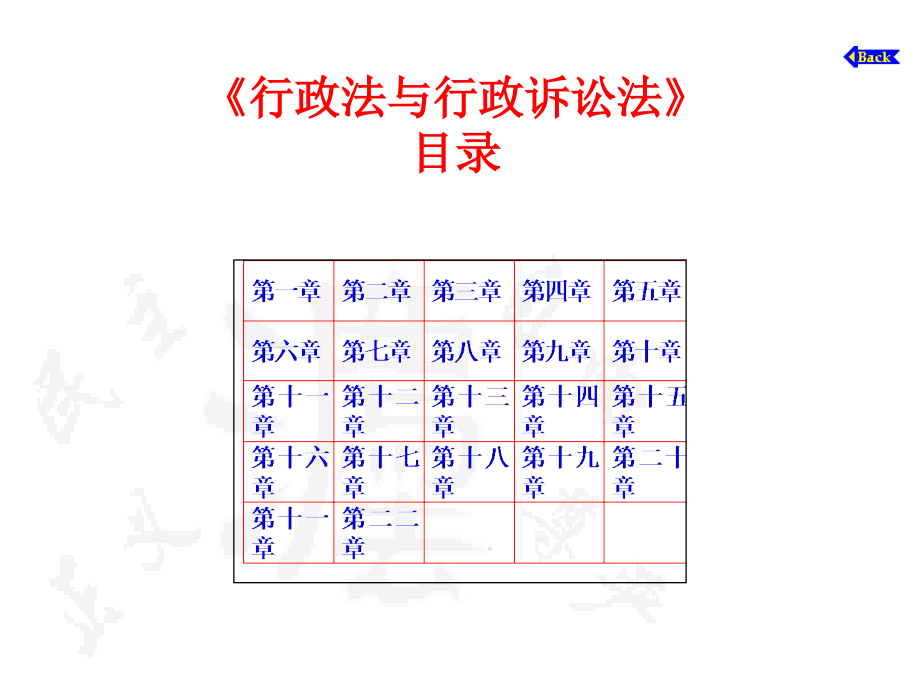 【精编】行政法与行政诉讼法概述_第1页