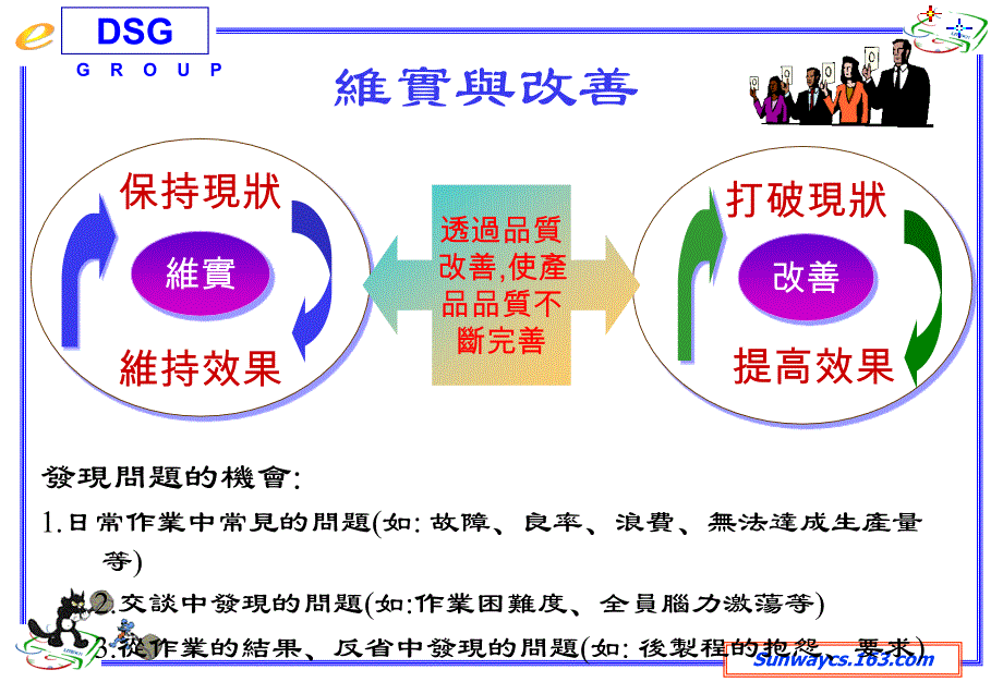 【精编】品管七大手法培训课件1_第2页