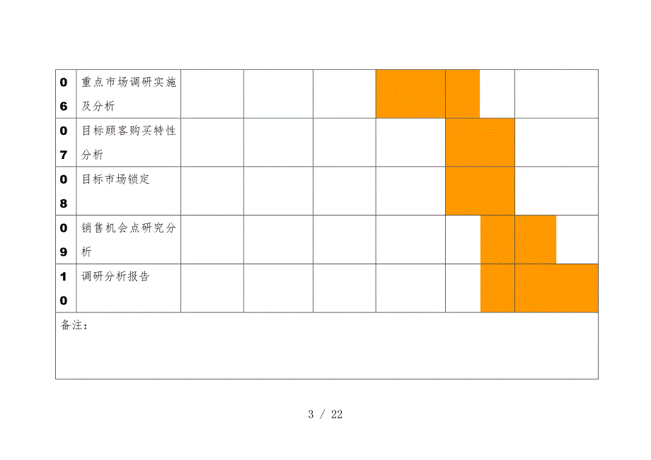 公司年度营销规划工作计划_第3页