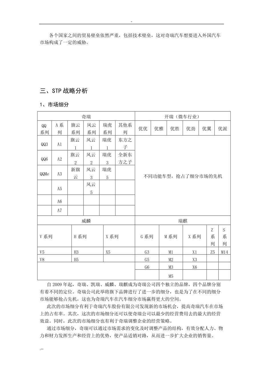 奇瑞公司营销方案_第5页