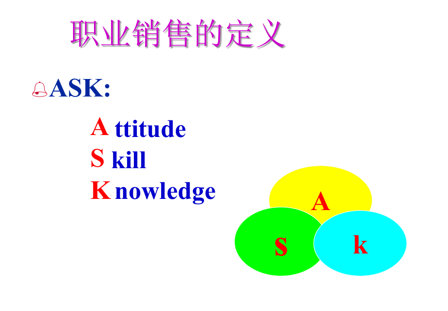 【精编】成功的职业销售技能培训课程_第2页