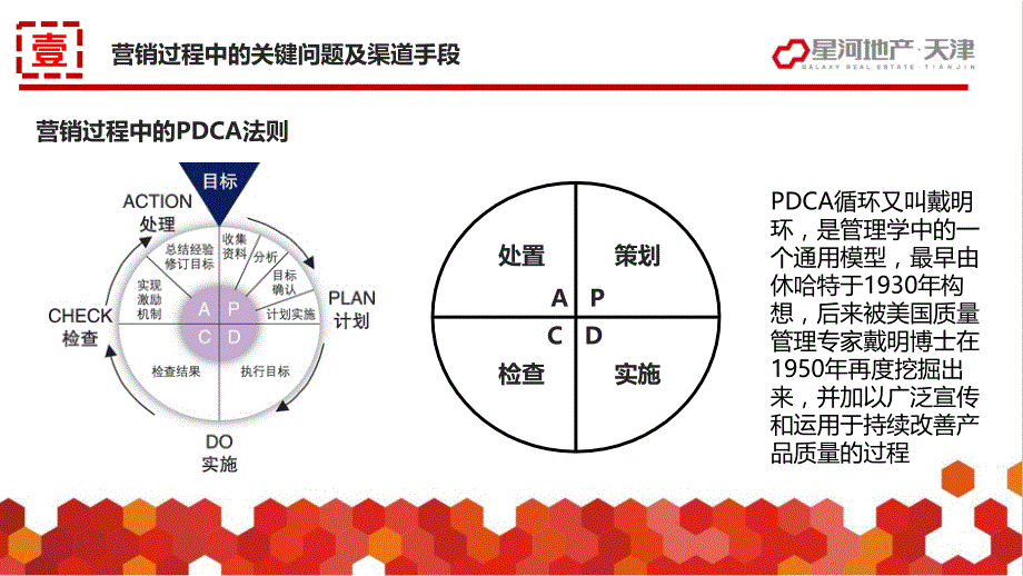 【精编】营销过程中渠道手段的有效运用培训教材_第4页