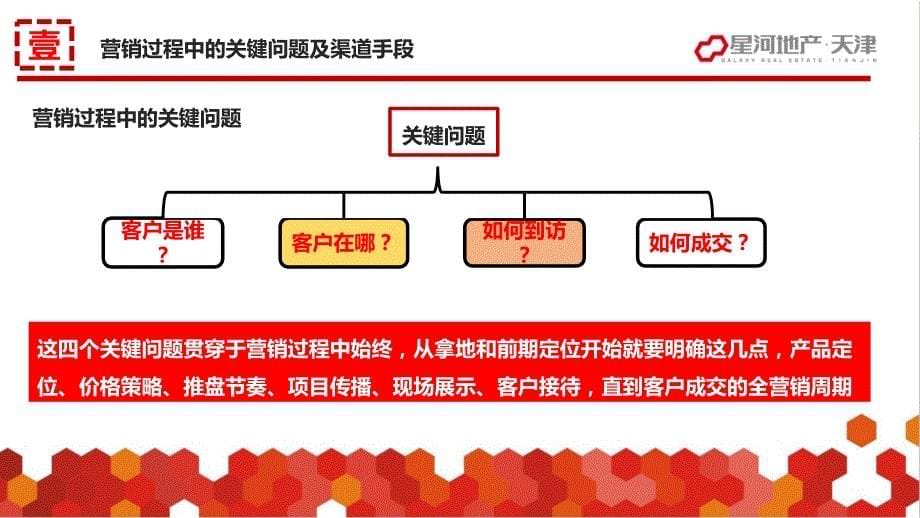 【精编】营销过程中渠道手段的有效运用培训教材_第5页