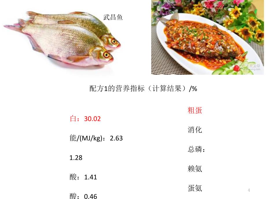 饲料配方ppt课件.pptx_第4页