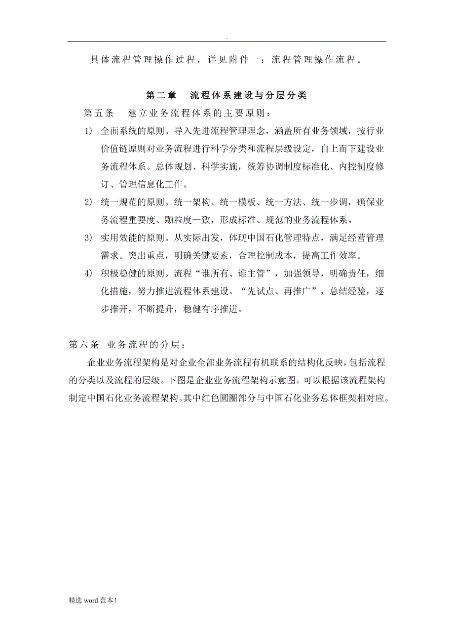 公司业务流程管理办法.doc_第2页