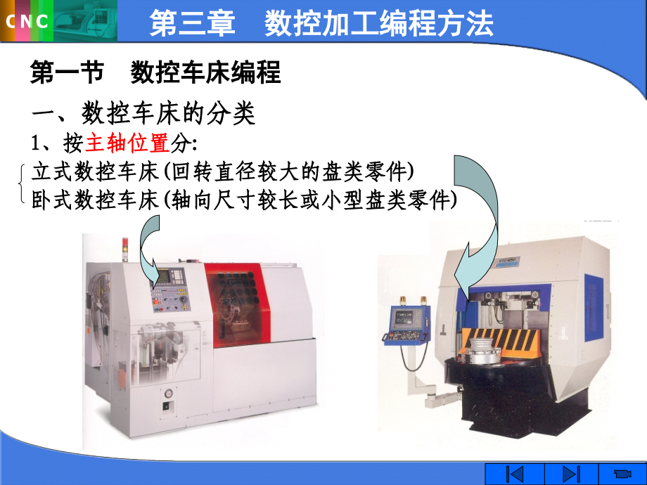 【精编】数控车床的程序编制培训课程_第3页