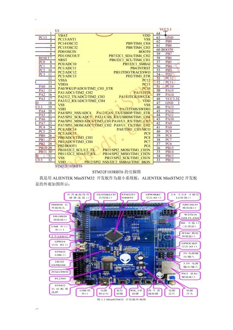 基于STM32TFT指针式时钟_第5页