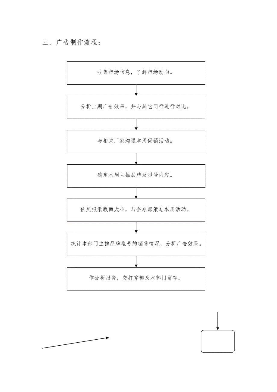 公司经贸部业务工作流程_第5页