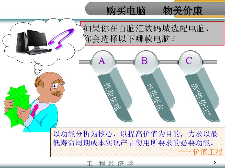 【精编】价值工程概论_第2页