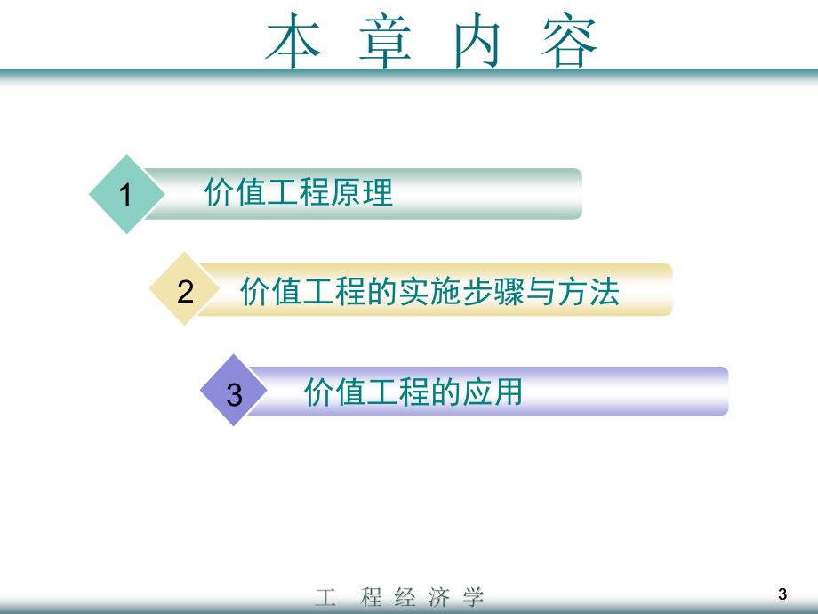 【精编】价值工程概论_第3页