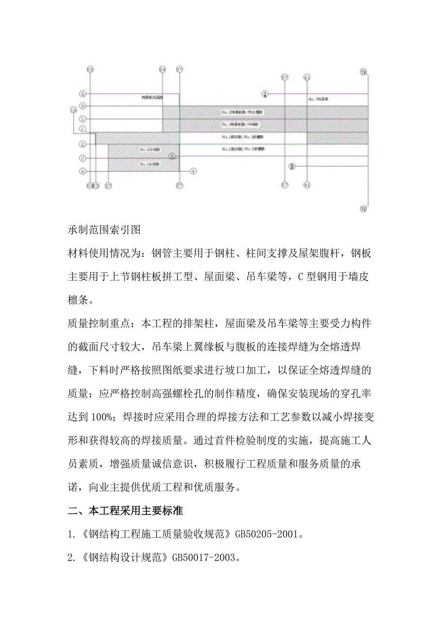 【精编】某钢铁基地项目主厂房钢结构施工组织设计_第3页