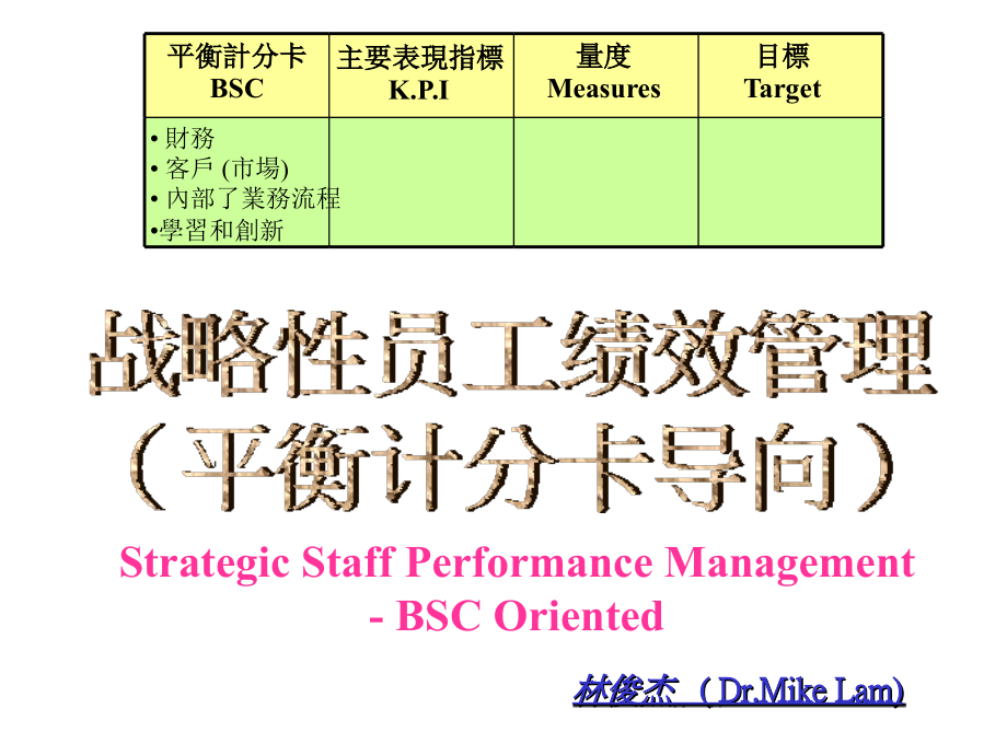 【精编】战略性员工绩效管理教材_第1页