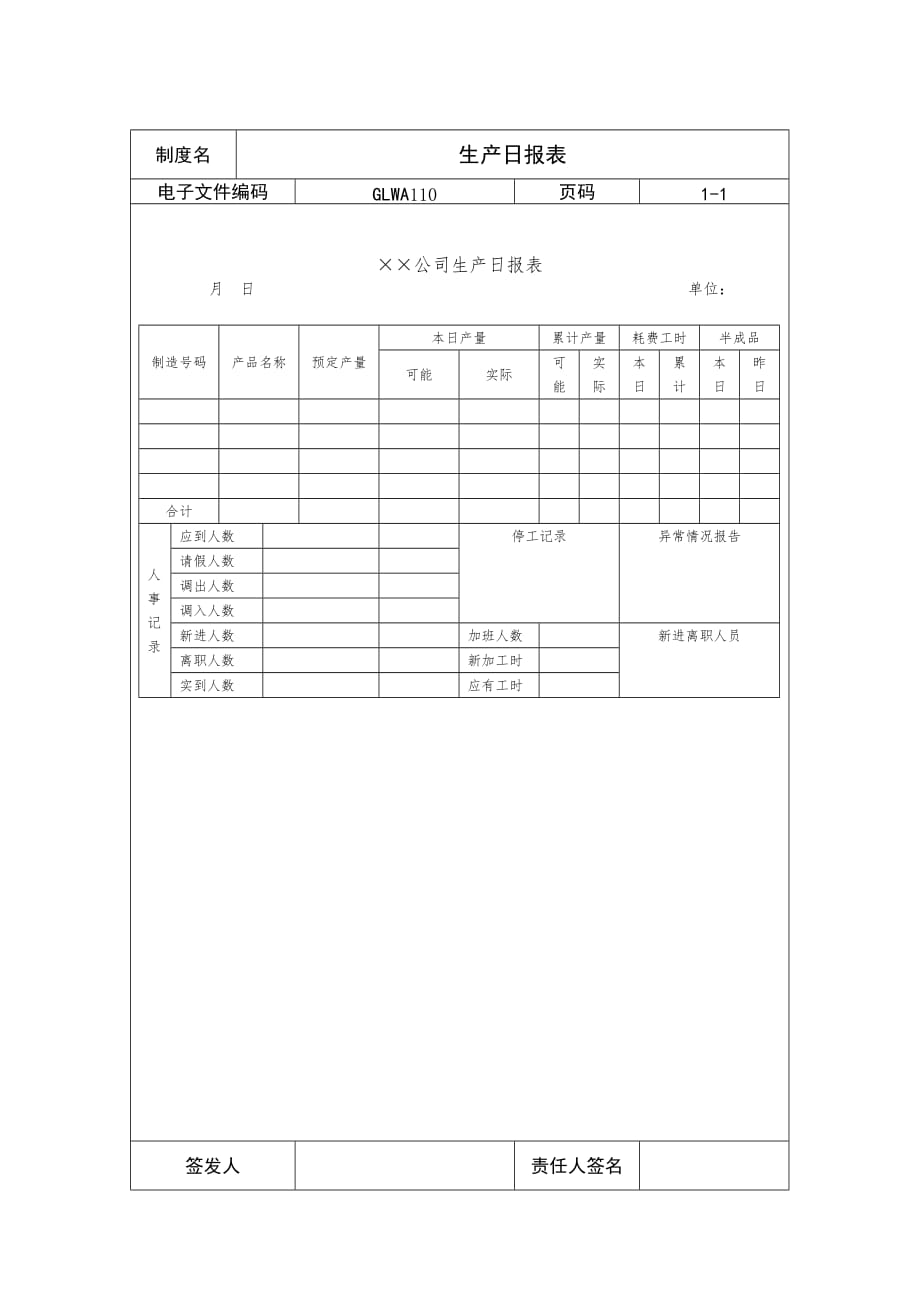 公司产品生产日报表_第1页