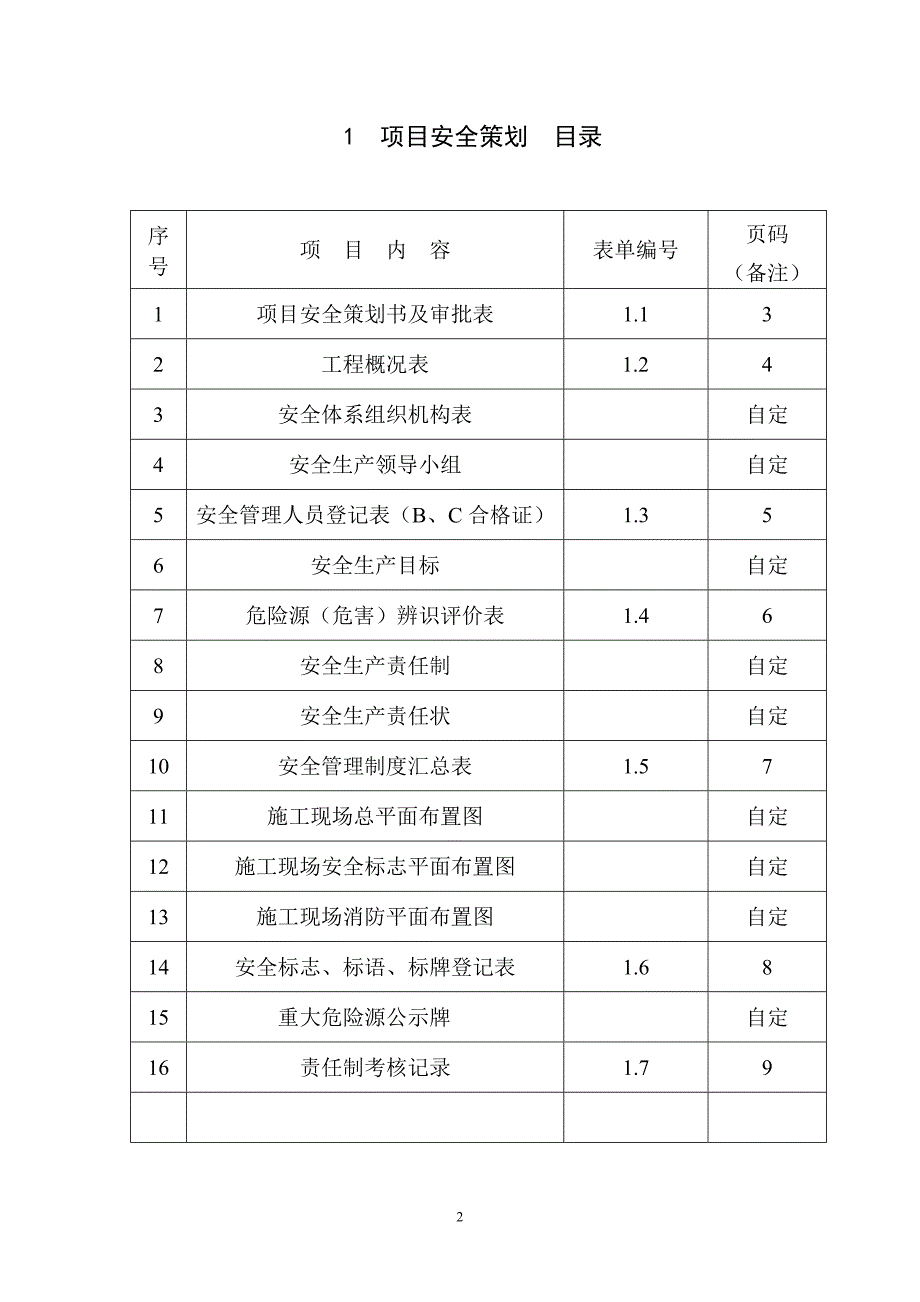 【精编】安全管理内业资料_第2页