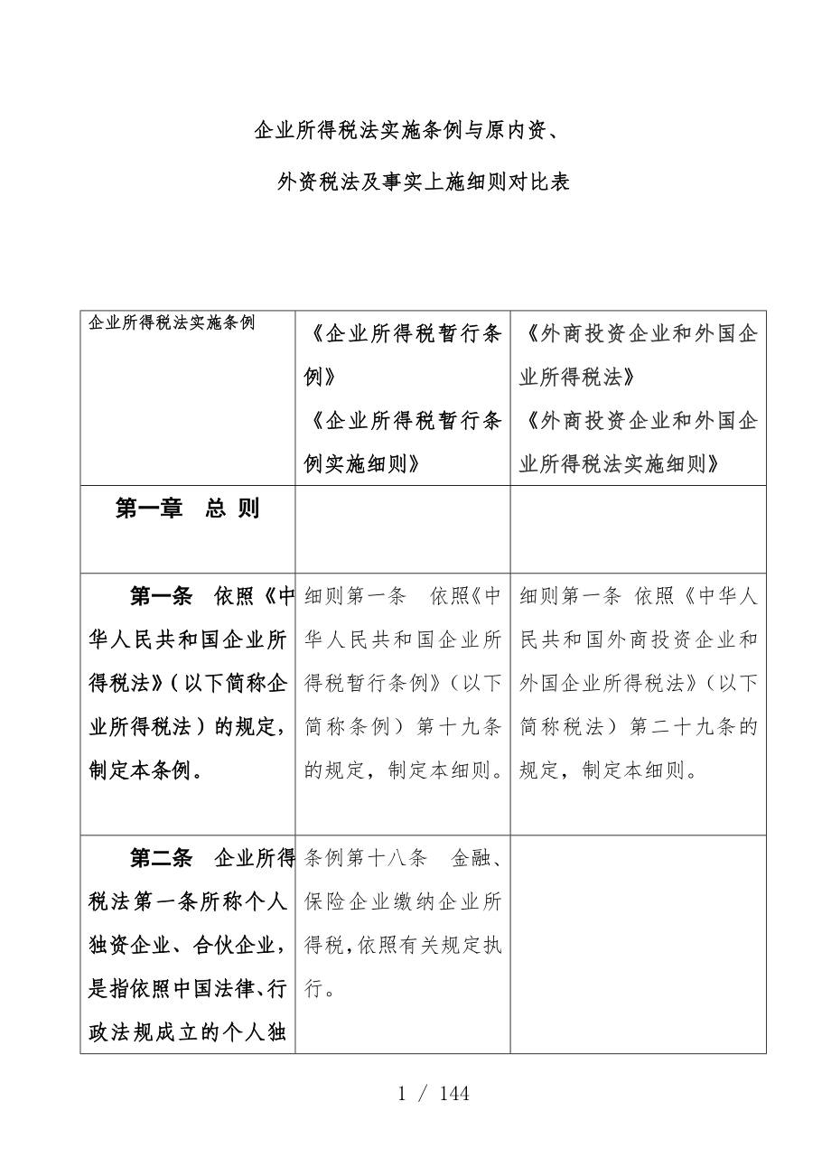 证券公司年度分析报告的内容与格式_第1页