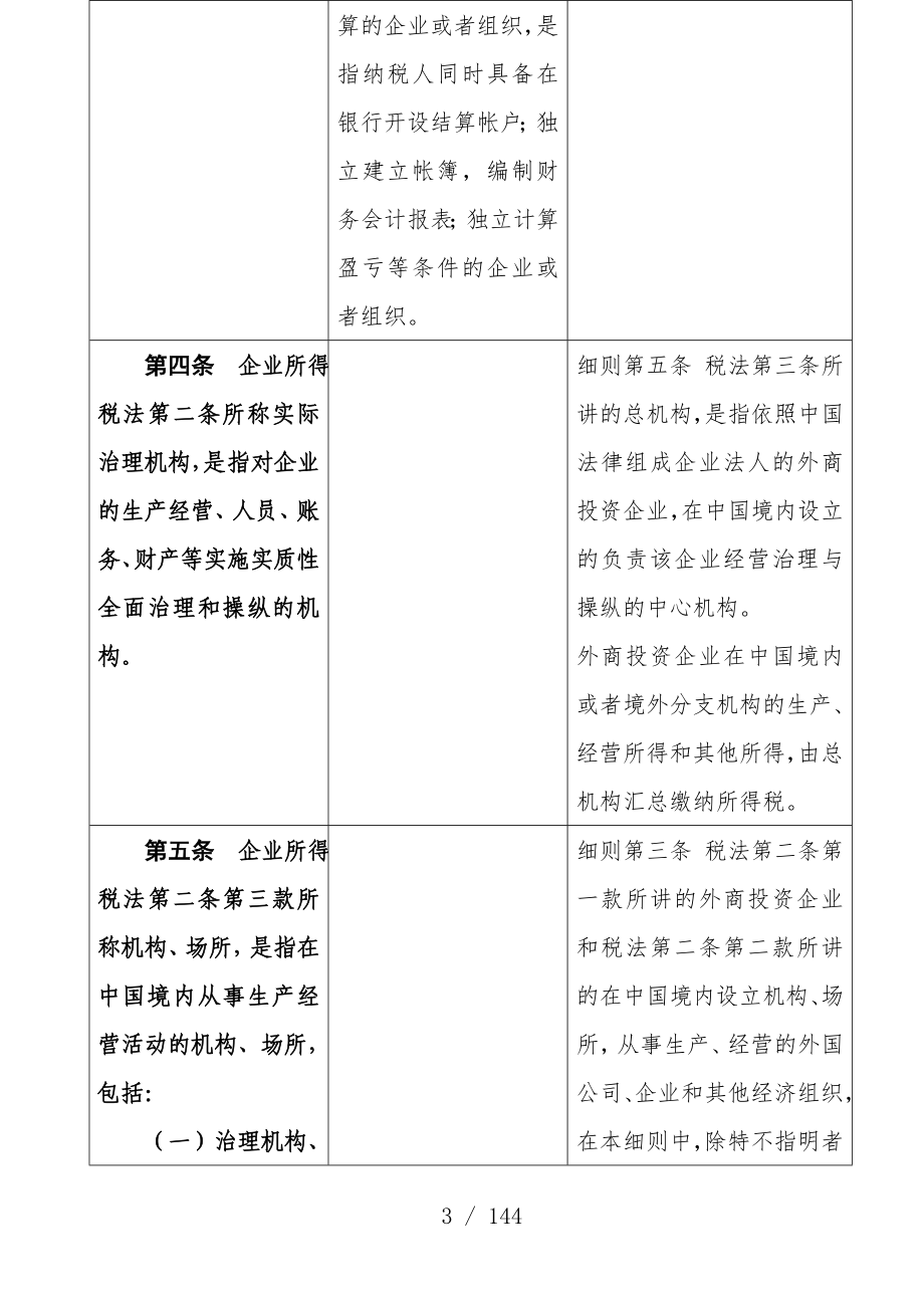 证券公司年度分析报告的内容与格式_第3页