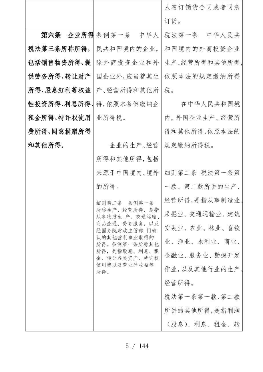 证券公司年度分析报告的内容与格式_第5页