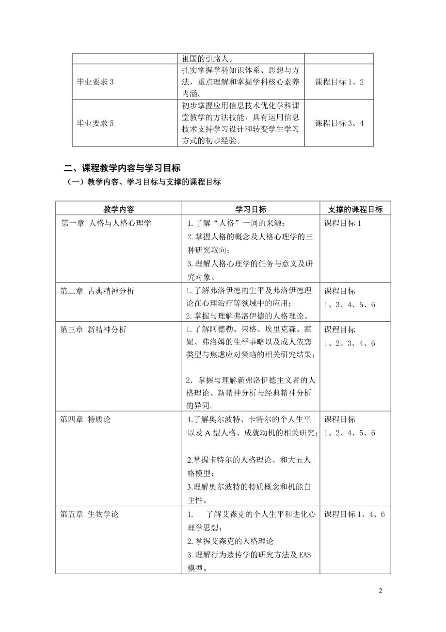 人格心理学课程大纲_第2页