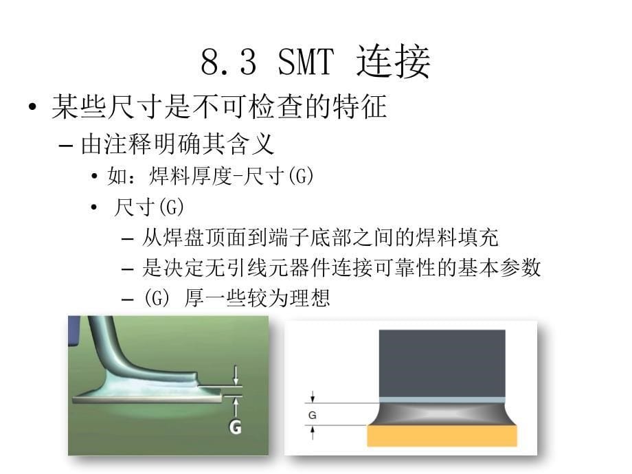 【精编】Module7SMT培训认证课程_第5页