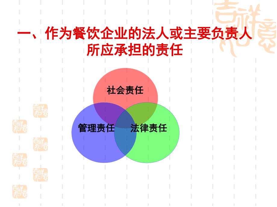 【精编】餐饮企业食品安全管理概述_第3页