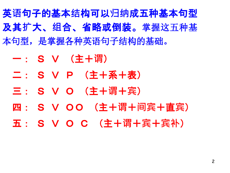 五种句子基本类型ppt课件.ppt_第2页