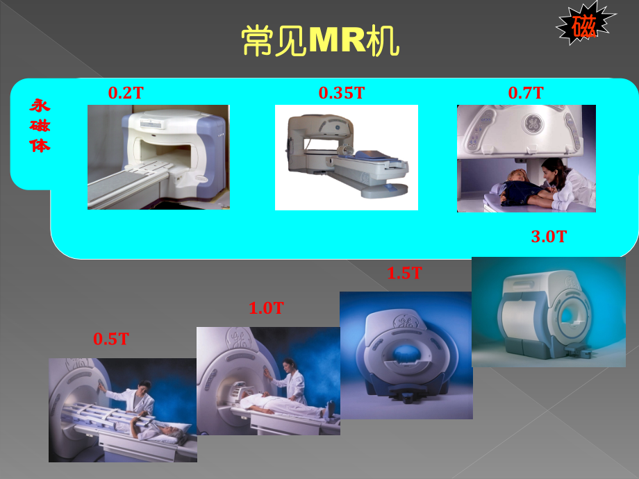 【精编】磁共振成像设备培训教材_第3页