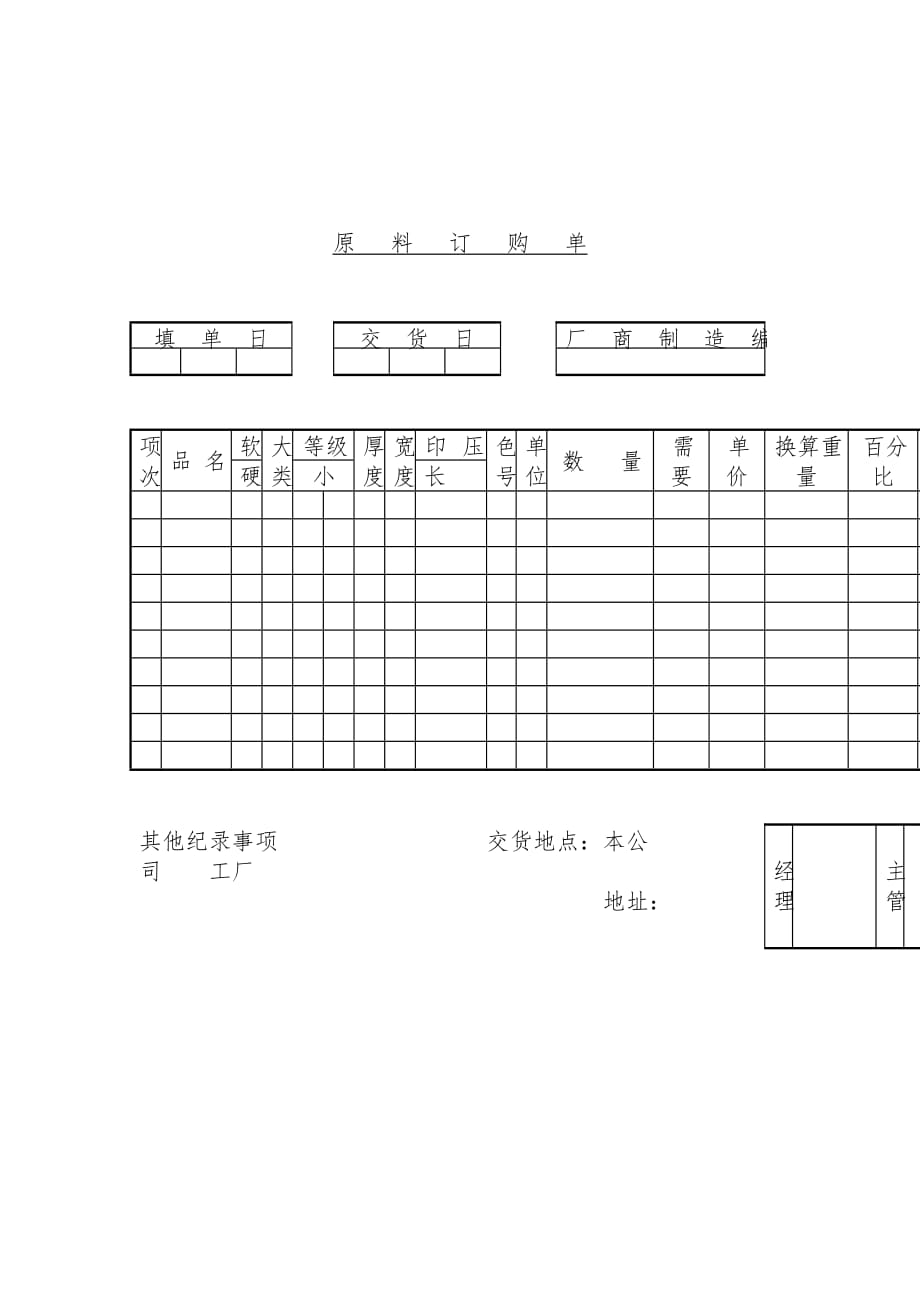 公司原料订购申请单_第1页