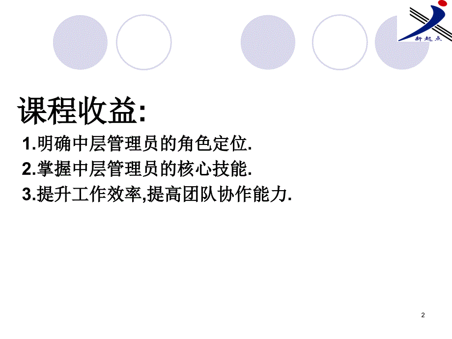 【精编】中层干部管理实务培训教材_第2页