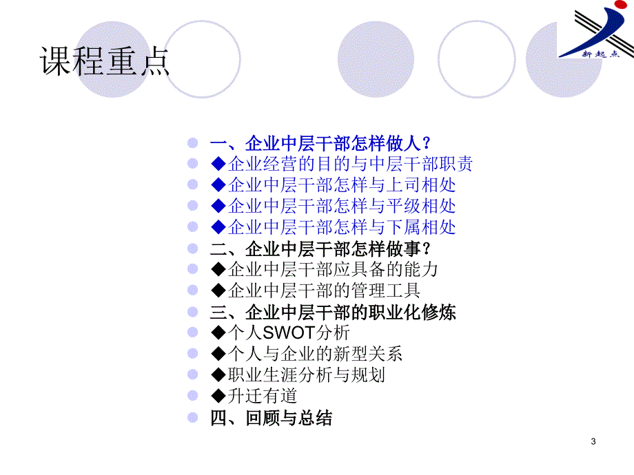 【精编】中层干部管理实务培训教材_第3页