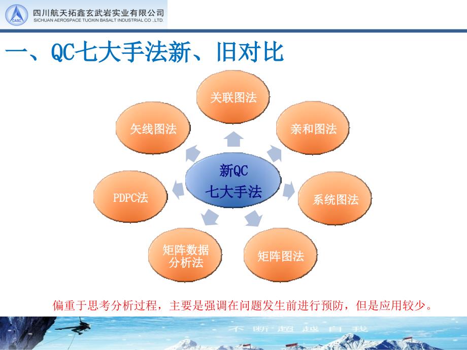 【精编】质量工具简介之QC七大手法_第3页