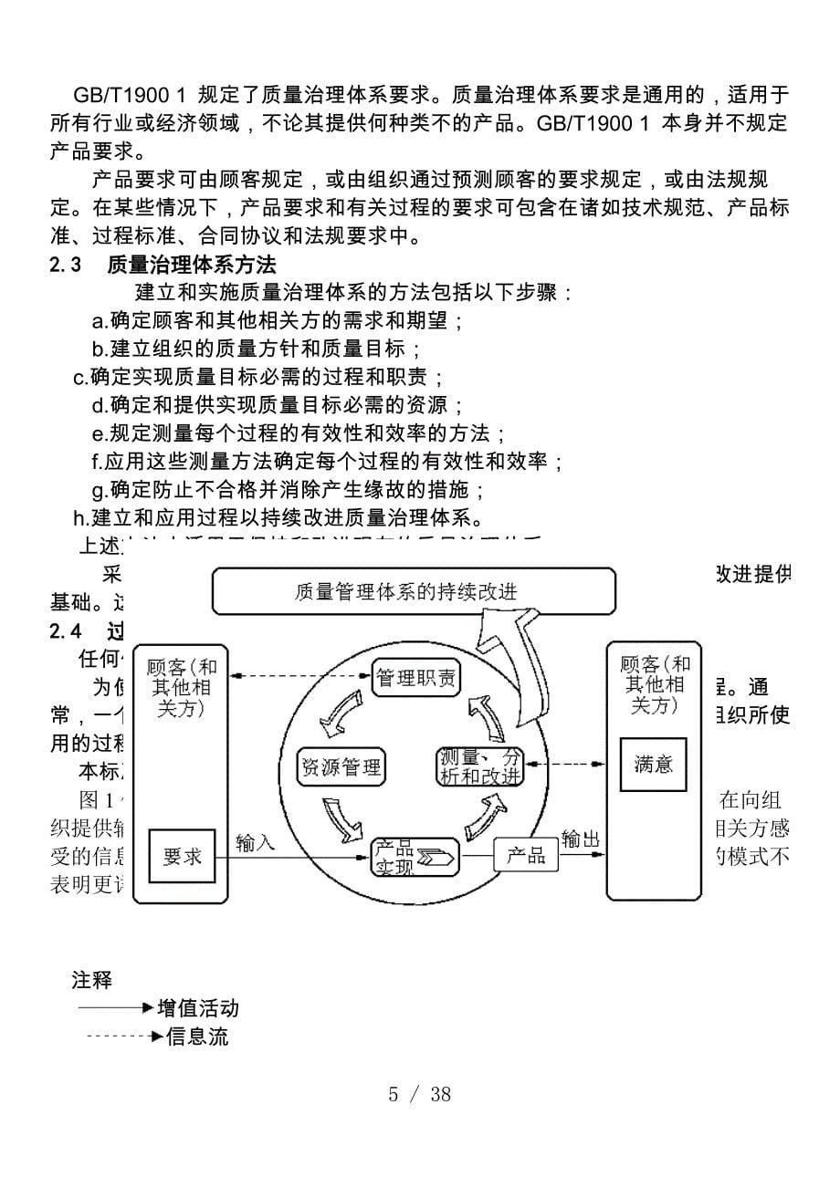 质量管理体系基础和术语文件_第5页