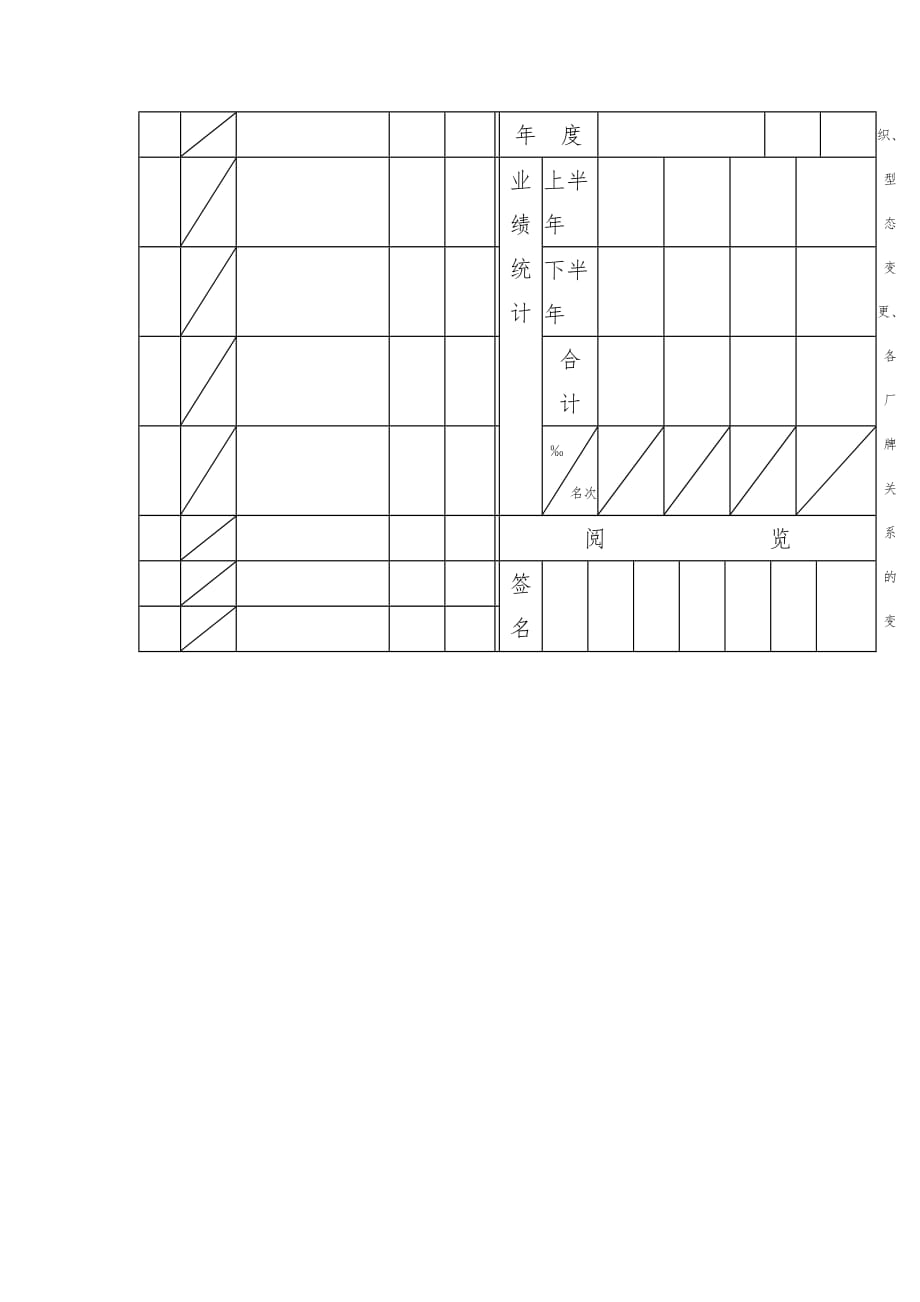 公司营销动态分析记录表_第2页