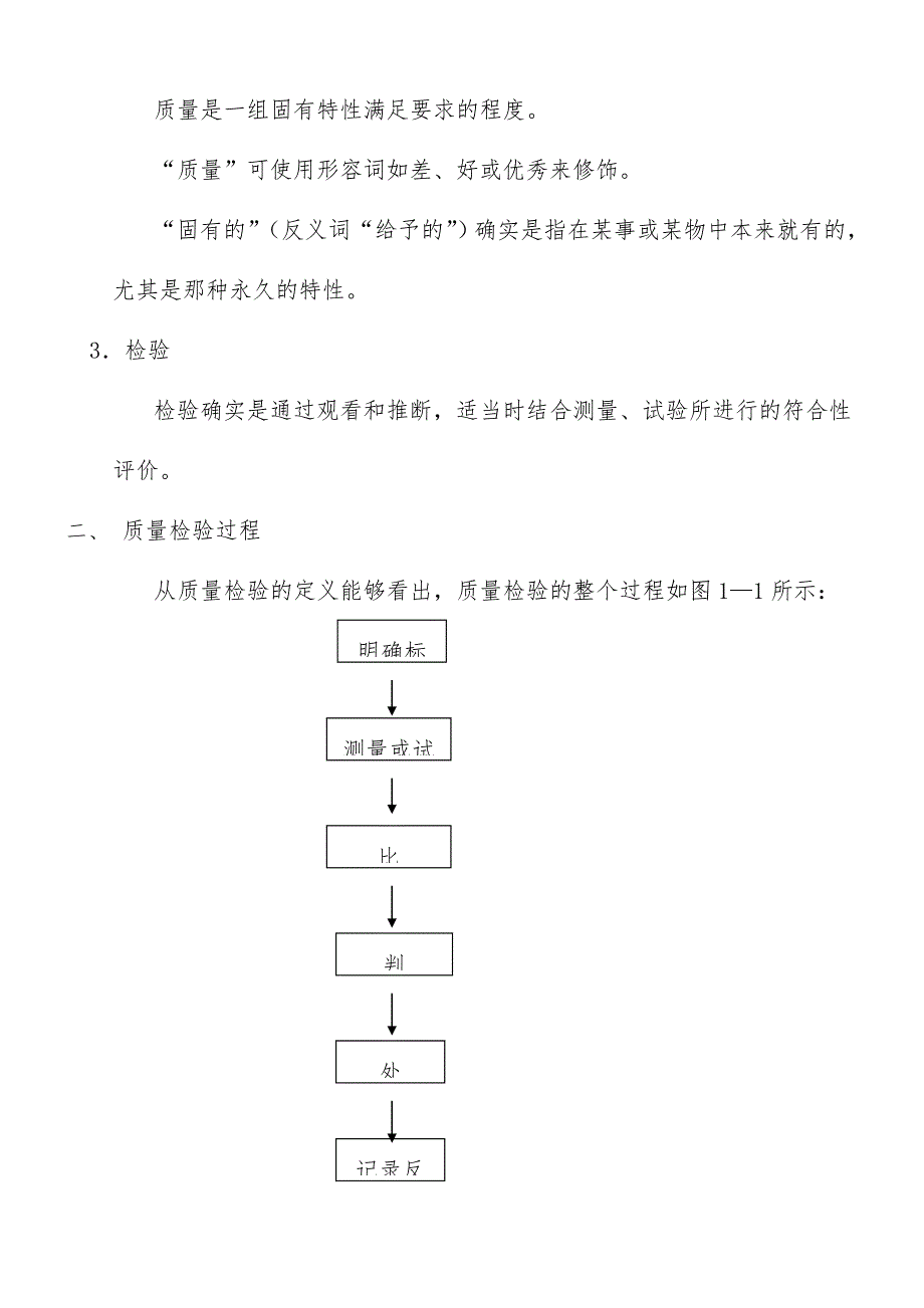 质量检验的基本概念文件_第2页