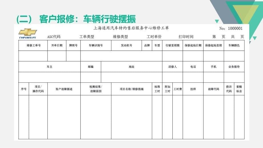 【精编】汽车底盘构造与维修—行驶系统维修培训课件_第5页