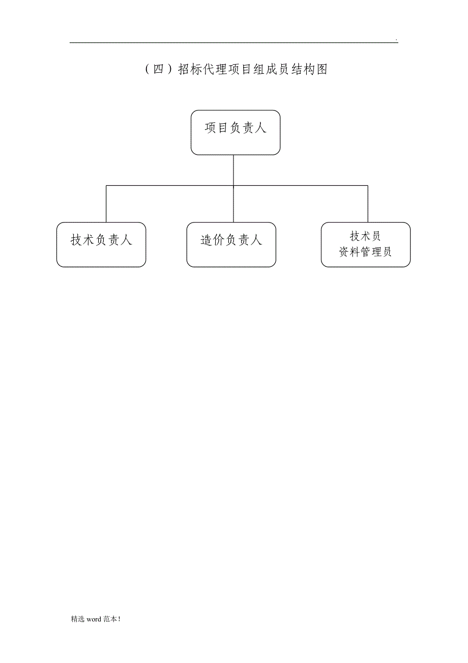 招标代理服务方案最新版.doc_第4页