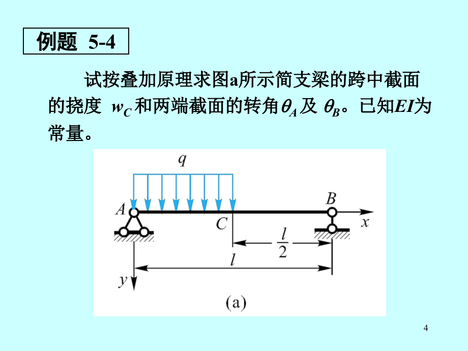 材料力学第八章叠加法求变形ppt课件.ppt_第4页