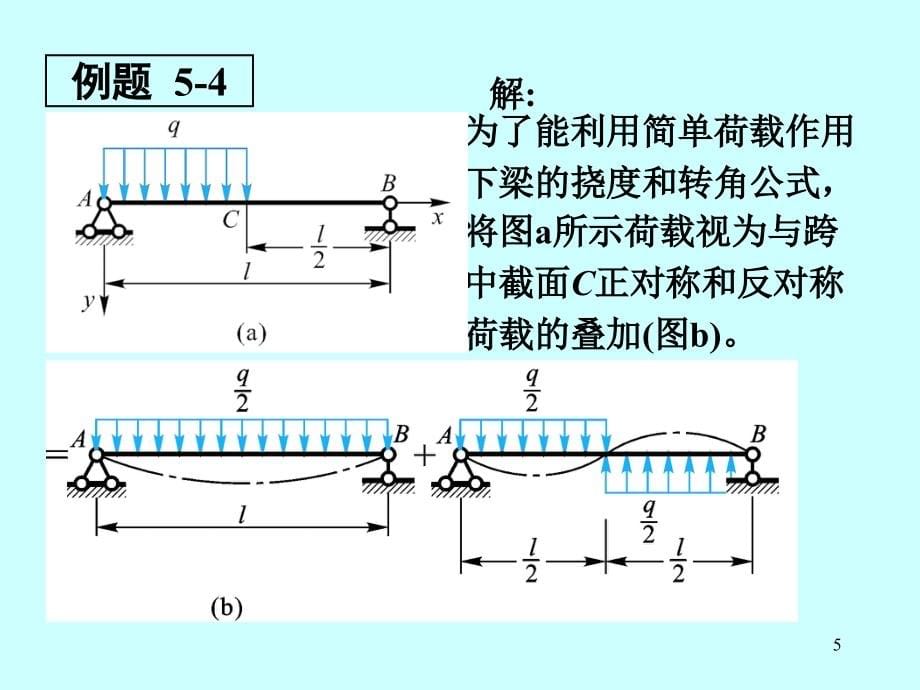 材料力学第八章叠加法求变形ppt课件.ppt_第5页