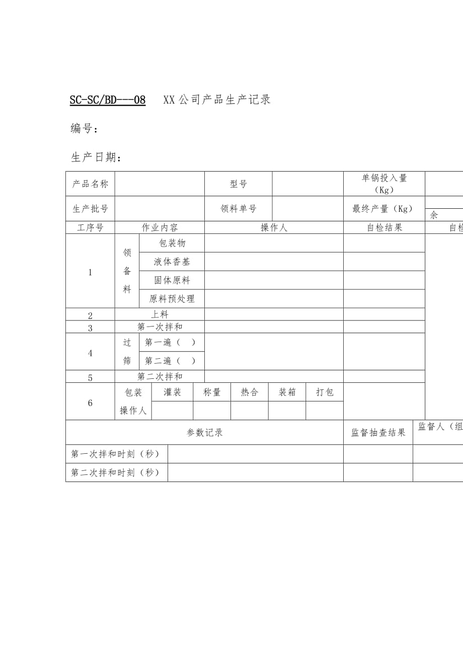 公司产品生产记录表_第1页