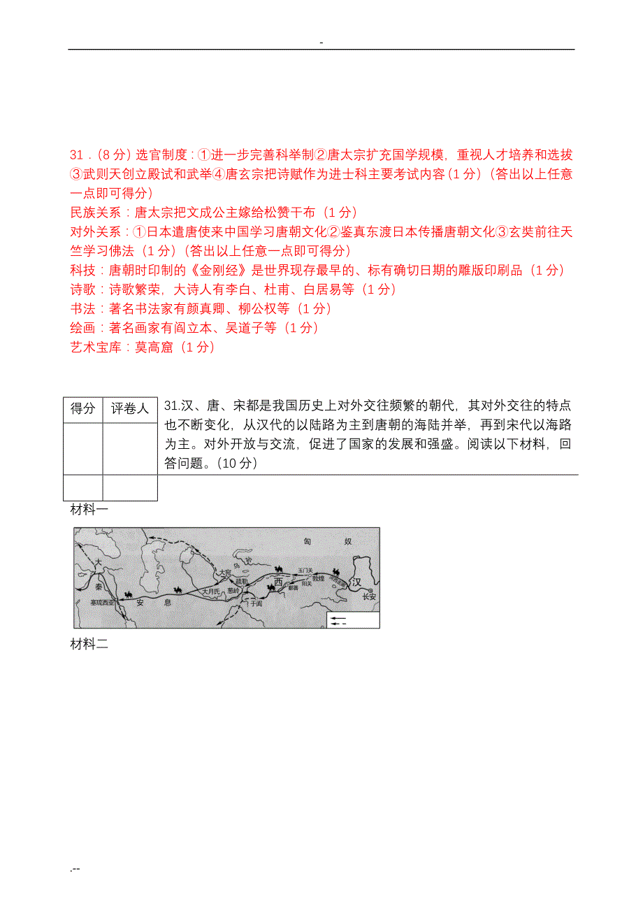 七年级历史下册考点总结_第3页