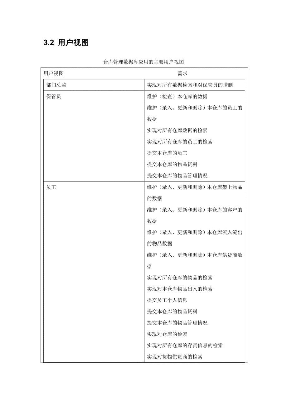 【精编】仓库管理信息系统教材_第5页